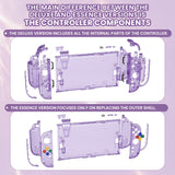 eXtremeRate DIY Replacement Full Set Shells with Buttons for Nintendo Switch 2 - Deluxe Version - Clear Atomic Purple - QGRNTM001