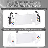 eXtremeRate DIY Replacement Full Set Shells with Buttons for Nintendo Switch 2 - Essence Version - White - RHANTM008