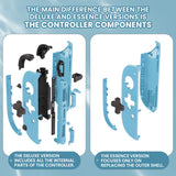 eXtremeRate D-Pad Version Replacement Full Set Shell Case with Buttons for Joycon 2 of Nintendo Switch 2 - Essence Version - Blue & Orange - SXANTM008