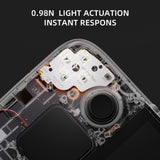 eXtremeRate Light Version Face Clicky Kit for Steam Deck OLED Console - FUJSL003